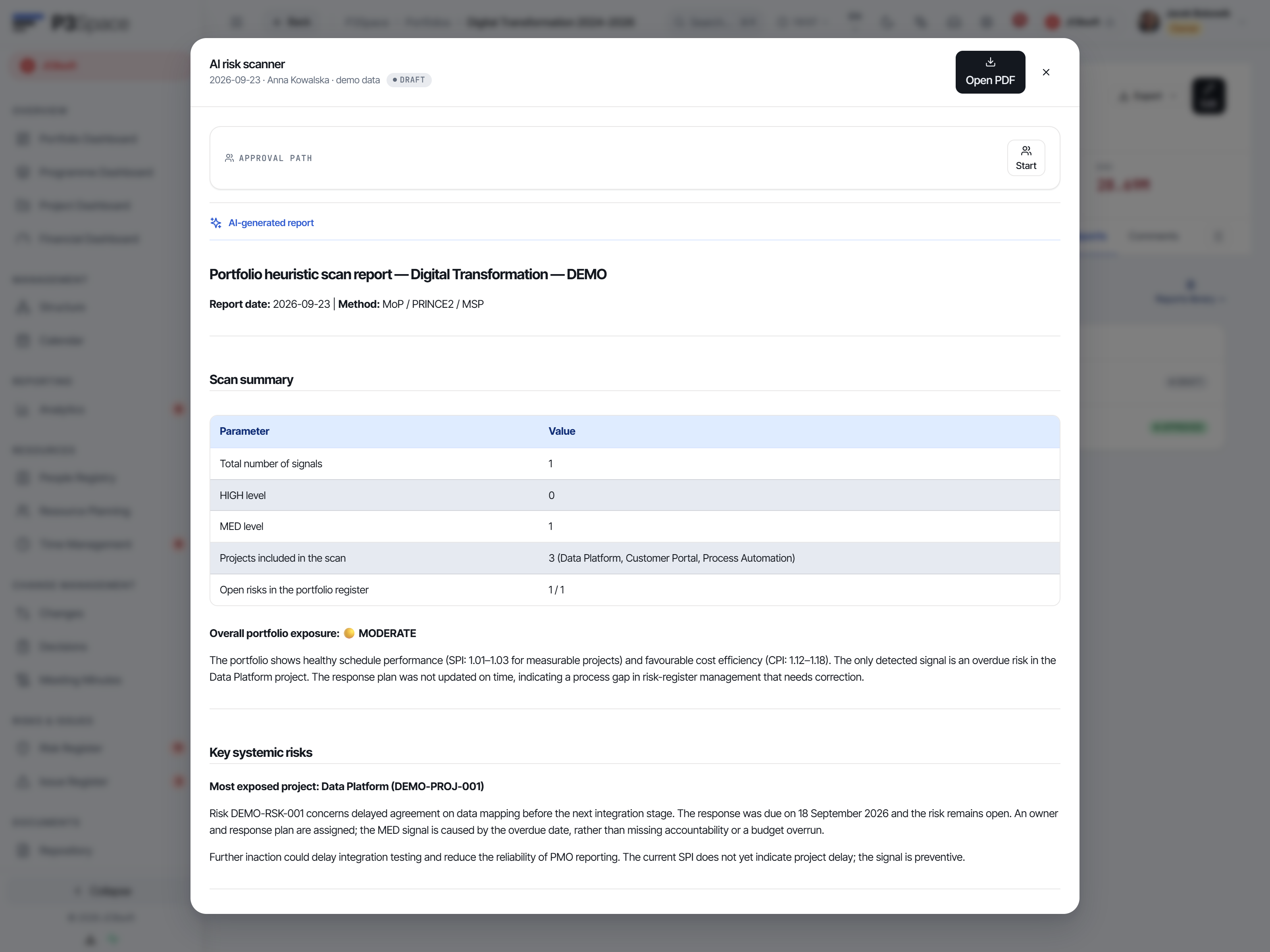 AI risk scan – signals from portfolio data, ready for a decision.