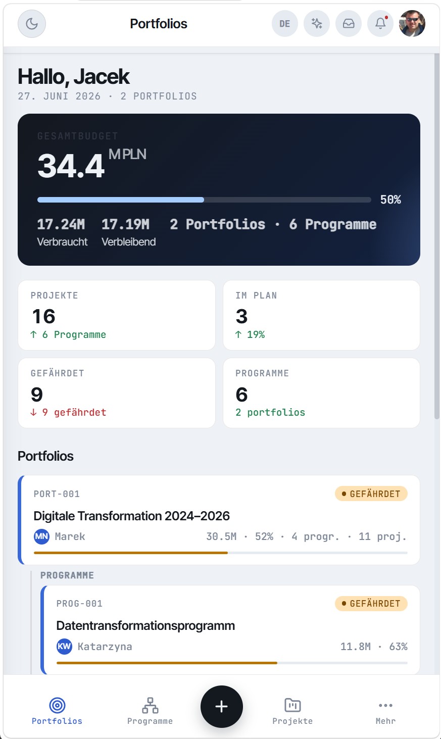 P3Space – mobiles Dashboard