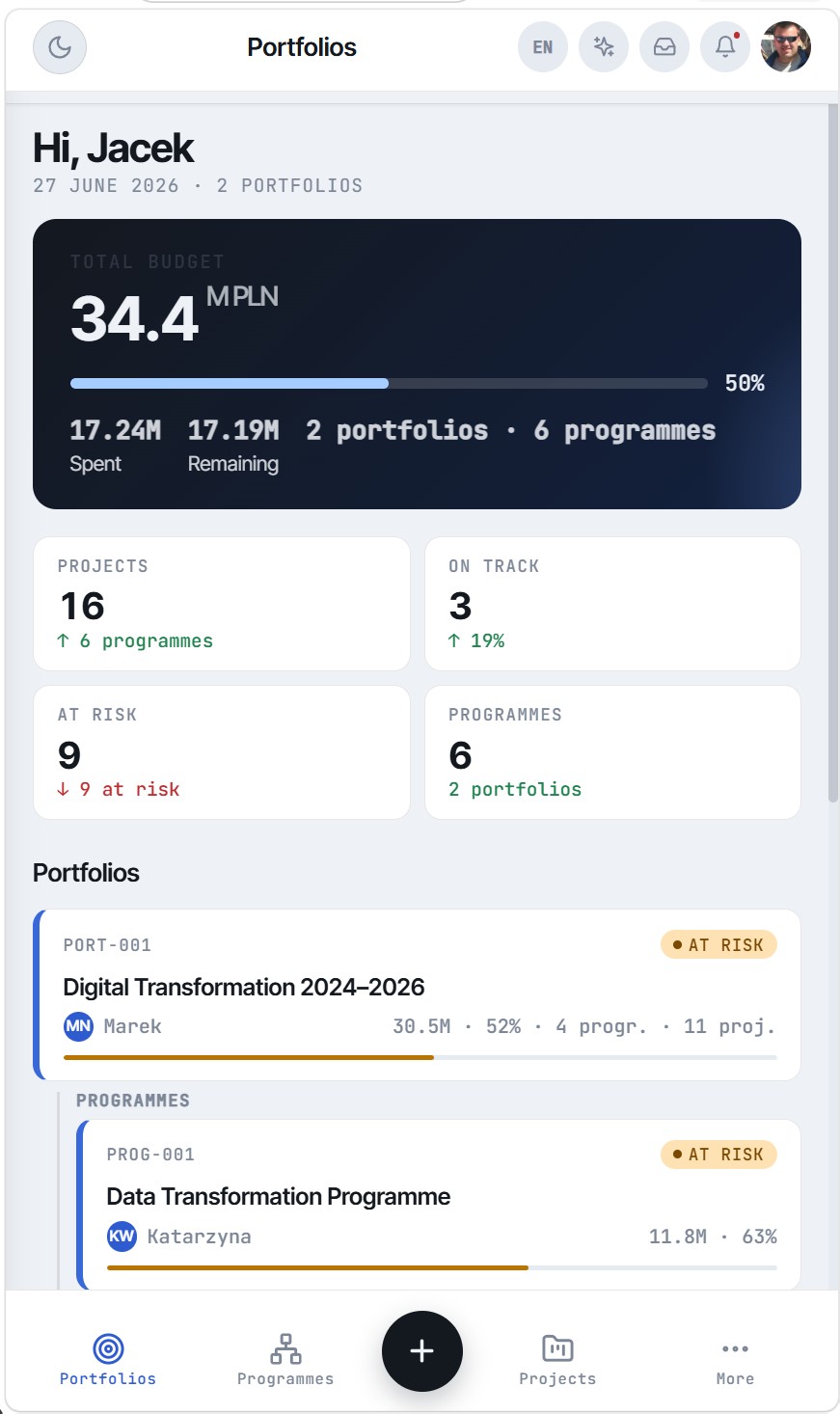 P3Space – mobile dashboard
