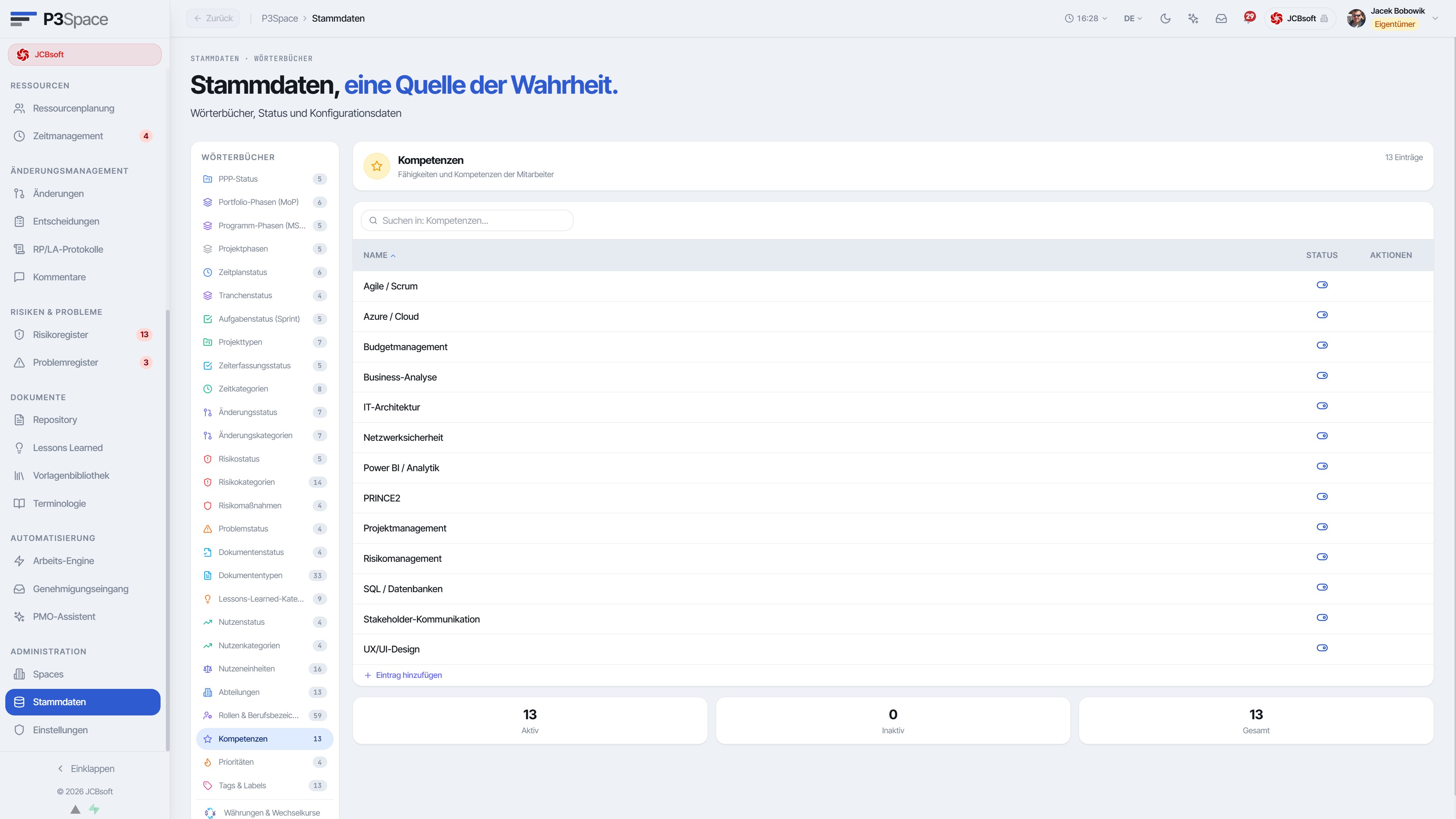 Master-Data-Panel – Systemwörterbücher und Projektvorlagen