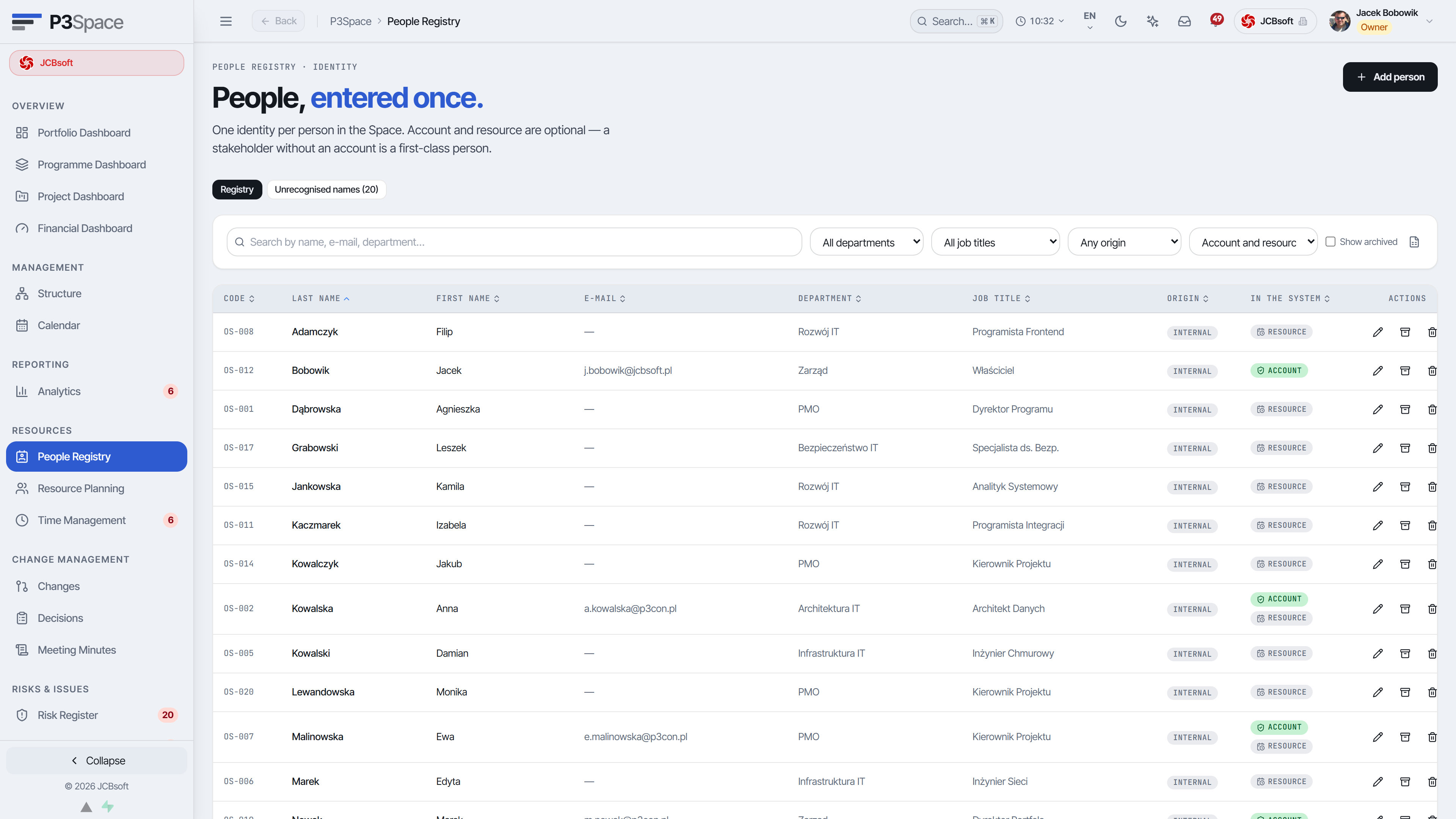 People registry – identity separated from access and capacity.