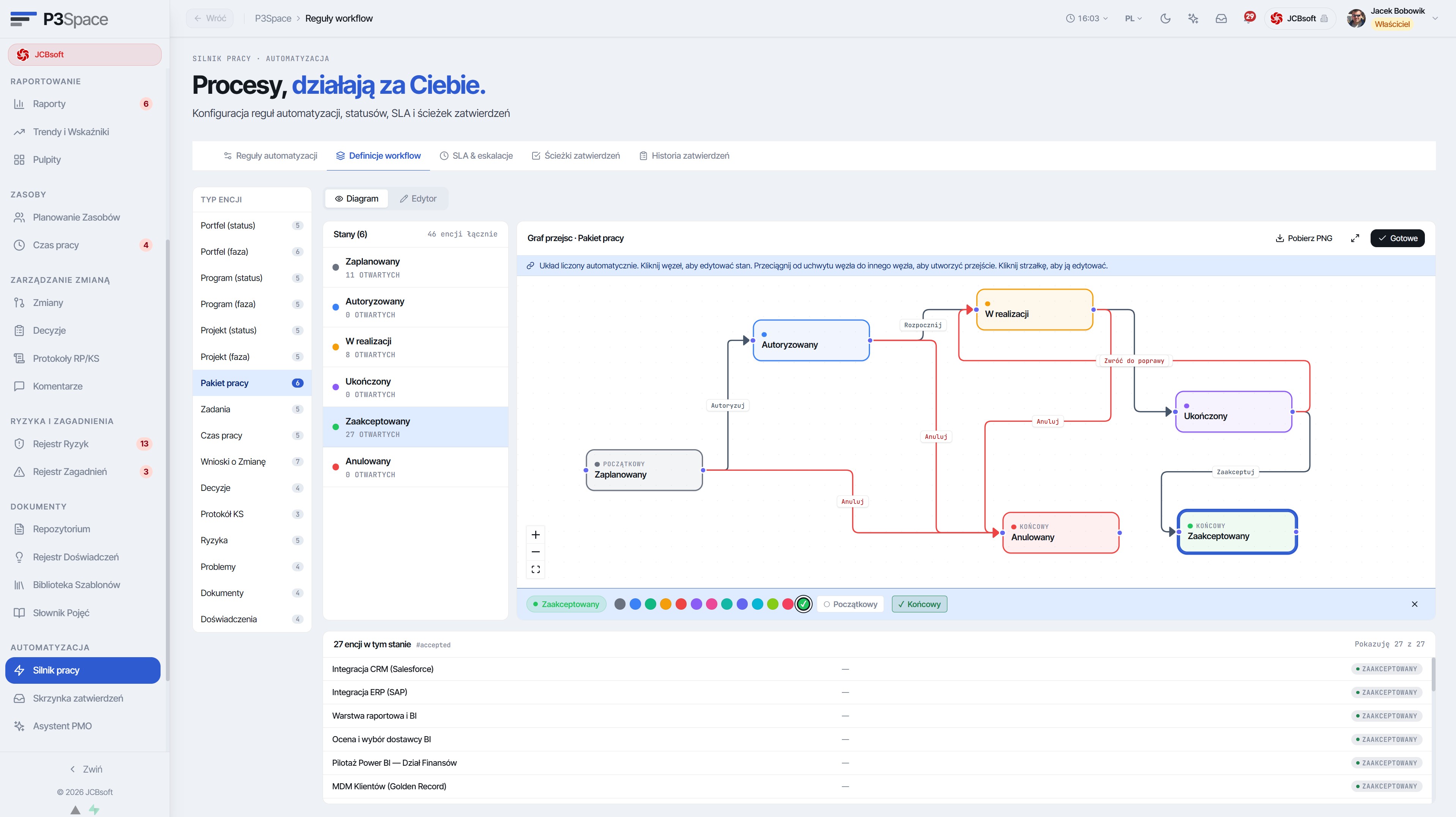 Silnik pracy – konfiguracja statusów i workflow